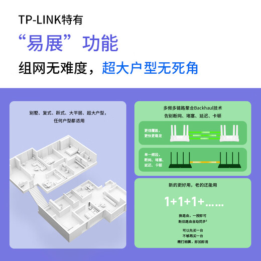 普联（TP-LINK） 大道AX3000满血WiFi6千兆无线路由器 5G双频穿墙 Mesh 3000M无线速率 信号增强 支持易展 XDR3010