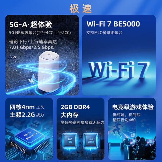 FiberHome烽火5G CPE Pro 2移动路由器 SIM卡插卡上网 全频段 支持5G-A WiFi7 BE5000 2.5G网口【2025新款】