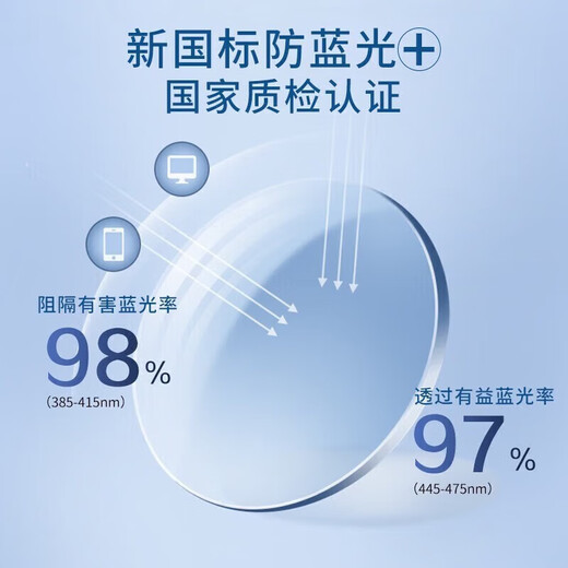 Chaoku Wanxin Multi-Screen Anti-Slue Light Ultra-Thin Lens Lens Lens High-Cafity Rasin Olcement Glasses Myopia Myopia в сочетании с высококачественной рамкой для линз 9712 с черным Wanxin 1,67MR-7 Ultra-Thin Anti-Slue Light 0-1000 Wanxin 1,67MR-7