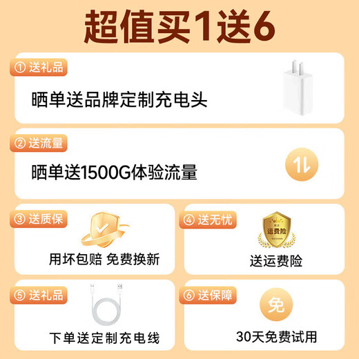 WFWQ5G千兆随身wifi6大流量三网切换全国通用移动无线免插卡无限流量2025款车载宽带路由器 【至尊版】1W毫安大容量-家庭共享-续航72小时