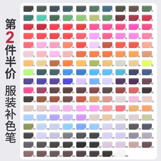 84 Clothes Burn Replenishing Pen Black Fabric Refurbishment Dye Jeans Fading Reducer Repair Pen No. 167 Black