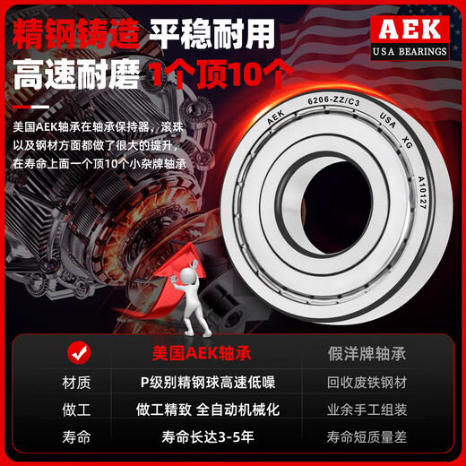 AEK/AEK American AEK high-precision deep groove ball bearing 6206-2RS rubber seal Size 30*62*16