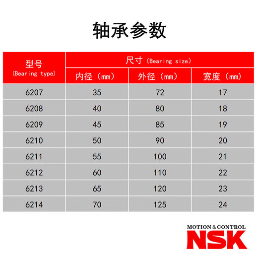 高转速电机6207 6208 6209 6210 6211 6212 6213ZZ RZ轴承 6210ZZ铁盖密封