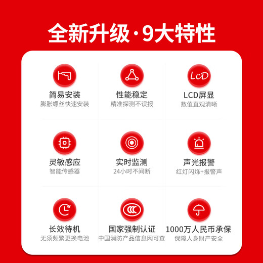 Alarma de monóxido de carbono Jingxi, alarma contra incendios para detección de fugas de carbón en la cocina, antienvenenamiento para el hogar