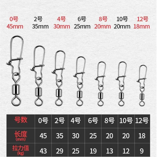 Eight-shaped ring strong pull lure pin rotating quick opening fishing eight-shaped ring connector fishing gear supplies 8# 50 pieces/box