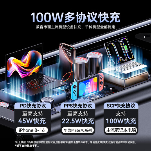 ThinkPlus New 3C Certification Lenovo Frontier 140W Fast Charge 20000 mAh Laptop Power Bank Savior y7000pPD Agreement Applicable for Apple 17 Huawei Lenovo