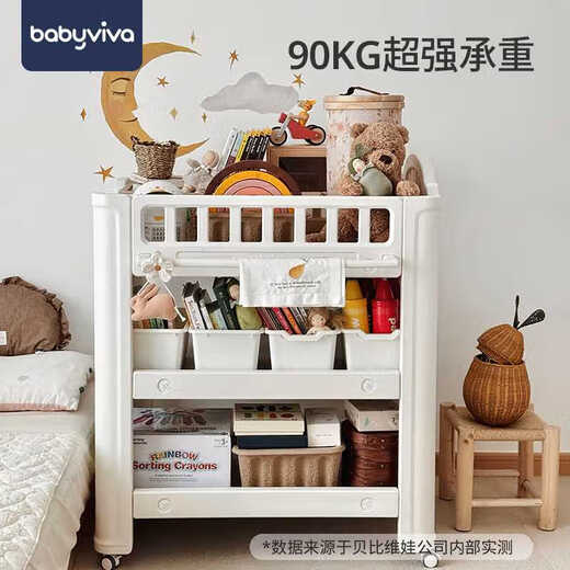 babyviva尿布台婴儿护理台新生儿宝宝换尿不湿婴儿床多功能按摩抚触洗澡台 单尿布台进口HDPE-食品级-0甲醛