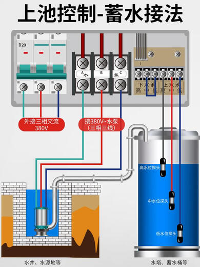 380V fully intelligent water level sensor pumping switch water pump water tower automatic water supply controller liquid level pump treasure 99 type 7.5KW with air switch + free rain cover