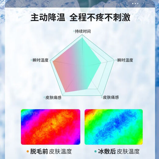 General Electric (GE) Hair Removal Device Freezing Point Hair Removal Device Full Body Hair Removal Household Full Body Lip and Armpit Hair Private Part Shaving Ice Painless Hair Removal Device Second Generation + Freezing Point Model + Six Modes + Unlimited Hair Count