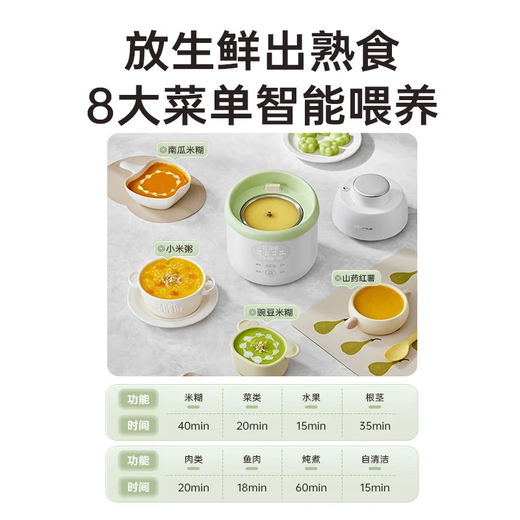 Bear Food Supplementary Food Processor Baby Special Steaming, Stirring and Stewing Multifunctional Food Supplementary Pot Cooking Rice Paste 6 Leaves Single Cup Single Knife
