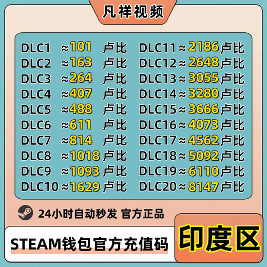 【自动秒发】Steam印度区充值卡钱包余额充值码INR卢比充钱卡兑换码CDK礼品卡 Steam印度约6110卢比