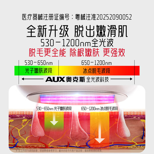 奥克斯（AUX）【国家补贴】脱毛仪蓝宝石冰点激光无痛全身腋下私处家用剃毛器女友老婆礼盒装 -1208蓝宝石Pro