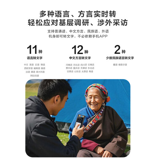 IFlytek AI Recorder SR502 Spark Edition Equipped with iFlytek Spark 32G+10G cloud storage, professional recording, high-definition noise reduction, real-time online translation, offline transcription OCR SR502 Spark Edition