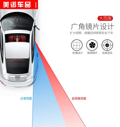 Xiaobian Lu Car Segundo fila Retalla de la segunda fila Asiento trasero del asiento B PILLAR DESPUÉS DEL CAR RESTRAVER RESTRACIÓN DEL POSTO CUBO MEPOR DE MIRL DE OBSERACIÓN DEL BEBENTE SUMINADORES DE SEGUNDA RETILLA RETRAJE INSTALACIÓN SINGUNA