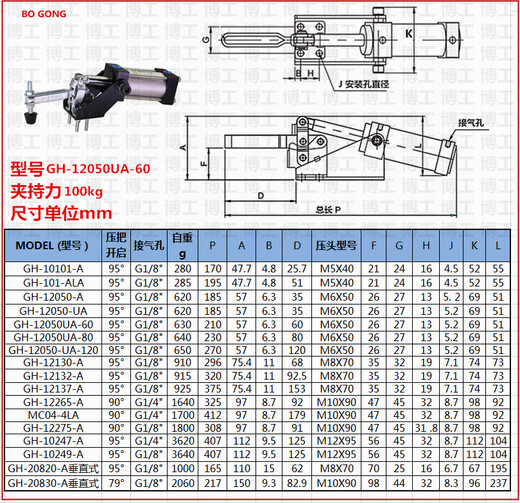 Abrazaderas neumáticas de pico compactador WDC GH- 12130-A 12132A Cilíndrico robótico 12265-A neumático