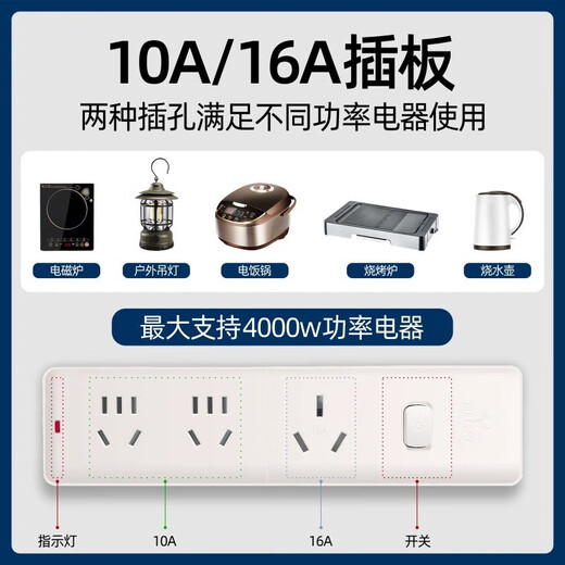 ROMADA Xiaopeng discharge gun Xiaopeng MONA M03/P7+ external discharge plug and cable board holder G6/G7/G9/X9/P5/16A high-power outdoor electrical conversion socket Xiaopeng MONA M03 discharge gun 3 meters cable free storage bag