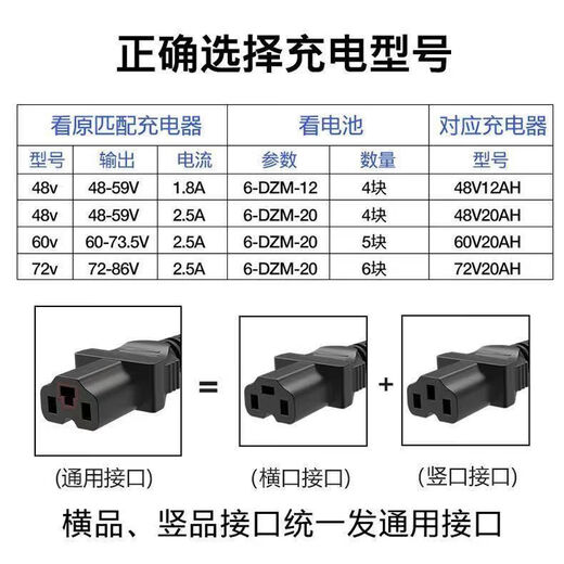Suitable for automatic power-off electric vehicle battery car charger 48V60V72V20A Chaowei two- and three-wheeler tram six-lamp enhanced version 72V20AH universal three-hole