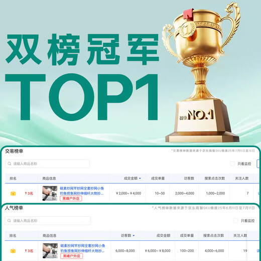 Mengshi carbon net copying pole, full set of net copying, small fish fishing, fishing net copying, telescopic rod, large object copying net rod, fish protection 3.0 meters, flagship large object version + 40CM net head, telescopic rod fishing tools and supplies, fishing net pocket