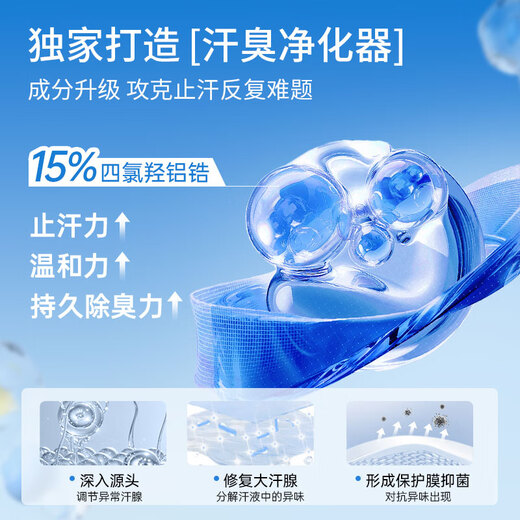 Jingzhou tetrachlorohydroxyaluminum zirconium antiperspirant 15% body odor underarm deodorant antiperspirant rolling beads to eradicate odor for men and women