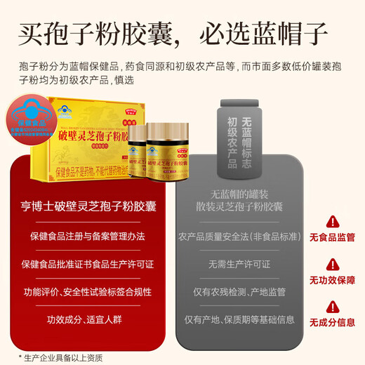 Broken Ganoderma Lucidum Spore Powder Capsules, the same model as Fat Donglai, improves resistance and enhances immunity. Genuine spore powder without gift box, 2 bottles, 120 capsules (enhance physical fitness)