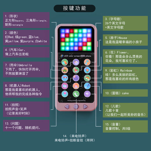 Kinder Farbbildschirm Musik Mobiltelefon Spielzeug Digital Englisch Kognitive Arrangement Programmierung Multi-Mode-Beleuchtung Frühschullernmaschine Blau