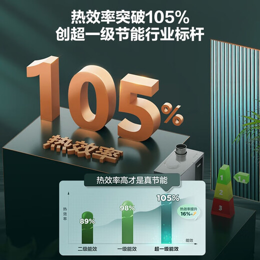 Haier (Haier) Consult customer service to receive subsidies 16 liters of gas water heater for household constant temperature super first-class energy efficiency E5 booster frequency conversion water servo energy-saving and gas-saving natural gas bath water heater 16L first-class energy efficiency ER3 + zero cold water 16 liters