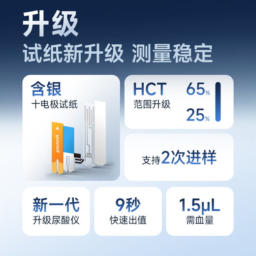 鱼跃（Yuwell）新品U902尿酸检测试仪家医用高精准痛风 仪器+50试纸低痛套装