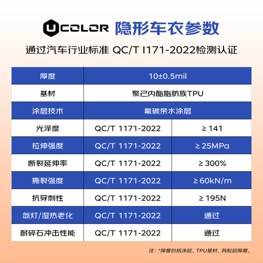 UCOLOR invisible car clothing film full body film TPU material anti-scratch transparent film car clothing paint protection film package construction JD co-branded invisible car clothing Covestro TPU base material + 10mil + package construction (imported glue)