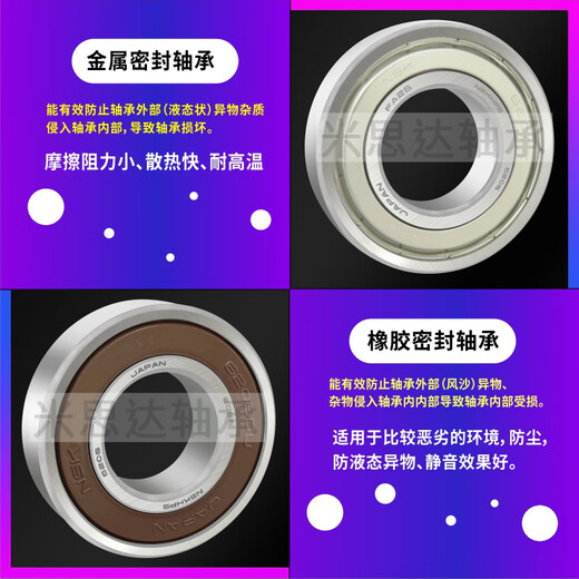 NSK Japón Rodamientos de alta velocidad importados 6907 6908 6909 6910 6911 6912 6913 ZZ DDU 6910 ZZ (sello de cubierta de hierro) Otros