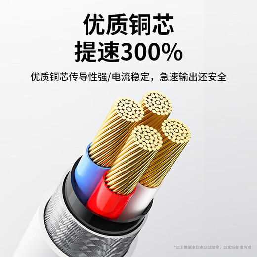Kofishow extended 5m Android ladder data cable suitable for VIVO Huawei OPPO Xiaomi mobile phone USB charging cable 6A fast charging car power cord camera monitoring power supply 1.0m USB Android flash charging