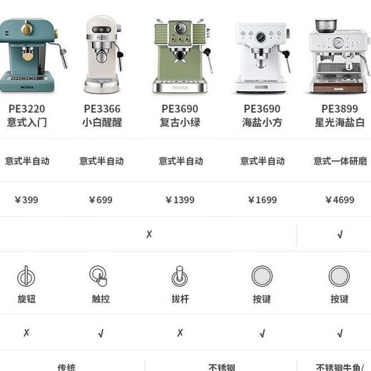 柏翠双锅炉意式全咖啡机家用奶泡机研磨一体机小型 PE3899 3899+大礼包