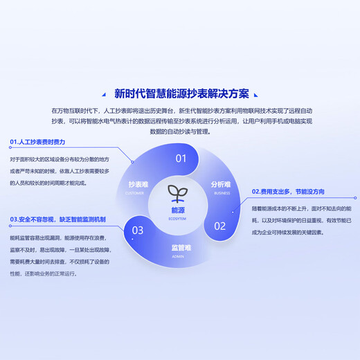 Tongyue Tiancheng Automatische Fernbedienungsmesser -Leseplattform Energieverbrauchsüberwachungsmanagementsystem Prepaid Intelligente Wasser- und Elektrizitätsmesser -Überwachung Fabrikpark Infrarotmesser Reader 645/698 Protokoll Transparentes Übertragungsmodell