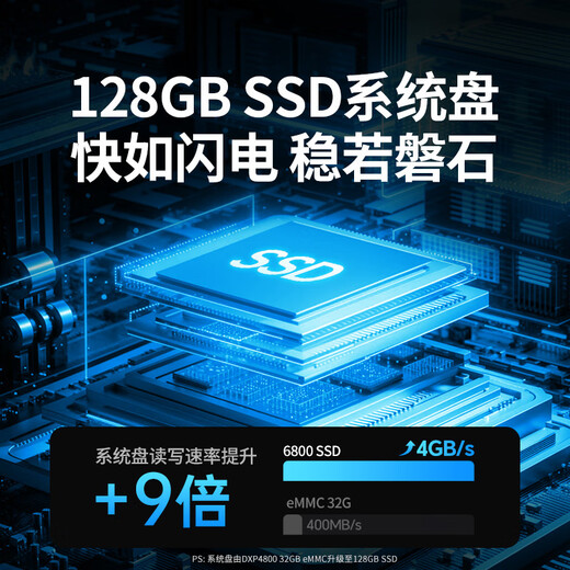 Частное облако Green Alliance DXP6800, сетевое хранилище NAS с шестью отсеками, личное облако, сервер с жестким диском, фотоальбом, резервное копирование, синхронизация файлов, расширение для мобильного телефона, планшета, подходит для iPhone17