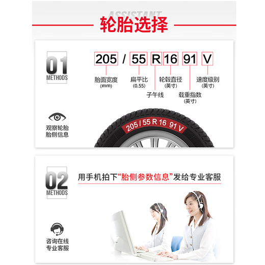 
15565r14 tires 155/165/175/185/60/65/70R14 vacuum tire Chaoyang electric vehicle tire 165/60R14 vacuum tire [Chaoyang]
