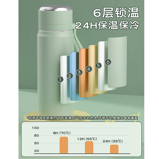 
Chengliu Jay Jay Chou Thermal Cup Album Peripheral Support Customized DIY Water Cup Women's High-Pretty and Accommodation Cup with Lid A51 Handheld Thermal Cup 450ml FF1278 Chou Jie