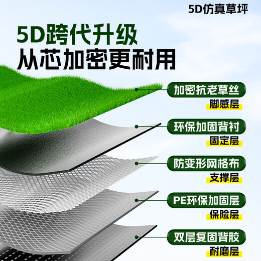 Linya 18-pin simulated lawn carpet mat floor mat outdoor artificial plastic fake turf football field kindergarten fence 3cm 18-pin extra dense upgraded spring grass-green back style 2 meters wide x 7 meters long