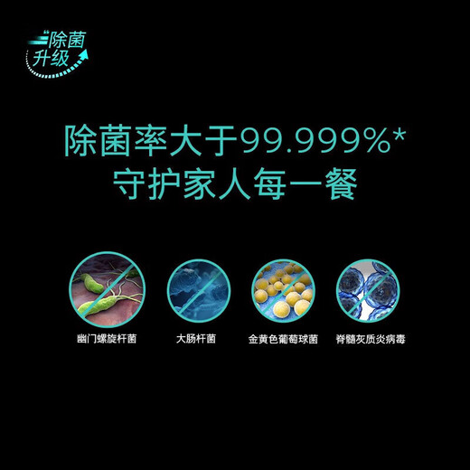 SIEMENS 636 Ultra Intelligent Edition 142L Large Capacity Under-the-range Dishwasher Built-in Washing, Decontamination and Drying Integrated Dynamic Circulation Dehumidification, Drying and Sterilization SE43HB00KC