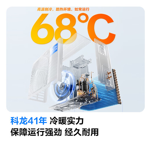 Aire acondicionado Kelon de 3 hp producido por Hisense, ahorro de electricidad estática, vida estilo gato, máquina de gabinete de refrigeración y calefacción de conversión de frecuencia de nuevo nivel, sala de estar vertical hogar KFR-72LW/QS1-X1A