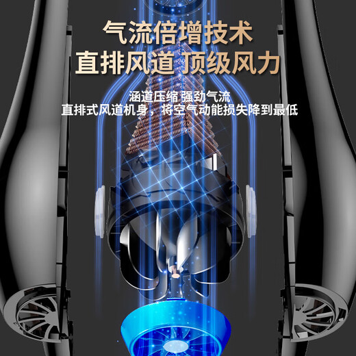 Jinghuang German quality hair dryer for household use with negative ions that will not damage your hair. High power for hair salons and barber shops. High-power hair dryer for hair care. Hot and cold wind, silent styling, powerful and quick-drying. 500 million negative ions, 38,000 strong wind power + five-piece set. 10-year warranty. Black Warrior Yuandian 14-16 Jinghuang