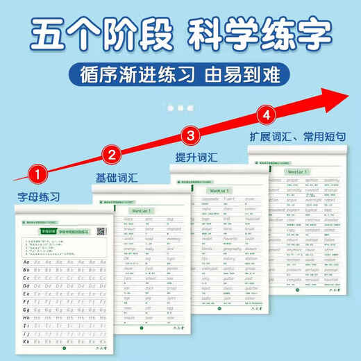 小学生核心1500词英语字帖衡水体单词练习专用练字帖英文字母每日一练小学三四五六年级描红写字记忆背汇总练字本 英语1500词+五年级下册同步字帖【2本共686
