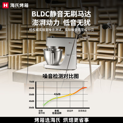 海氏（Hauswirt）【国家补贴】M9多功能厨师机和面机智能家用小型揉面压面机打蛋器轻音电动料理机 银色 6L