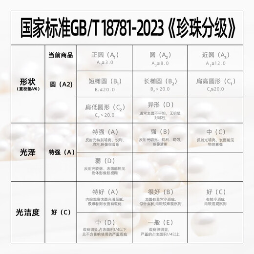 Queen of Pearls Elegant 13-13.5mm Purple Freshwater Pearl Ring Live Ring for Women Birthday Gift