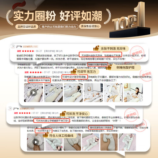 Xulin Japan Pregnancy Pillow Removable and Washable Waist Support Side Sleeping Pillow Special for Sleeping Divine Device Belly Support Belly Side Sleeping Pillow Pillow Supplies During Pregnancy Green Sea Stars Hygroscopic and Antibacterial | Skin Friendly and Soft