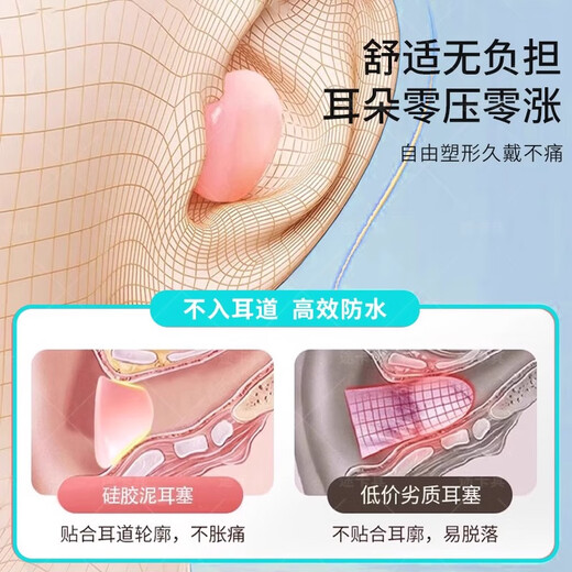 Shouli Tapones para los oídos para nadar, algo bueno para prevenir la otitis media, impermeables, de silicona profesional, no insonorizados, especiales para bañarse, lavarse el cabello y evitar la entrada de agua, azul muy transparente, 3 pares de 6 piezas, especiales para nadar e impermeables