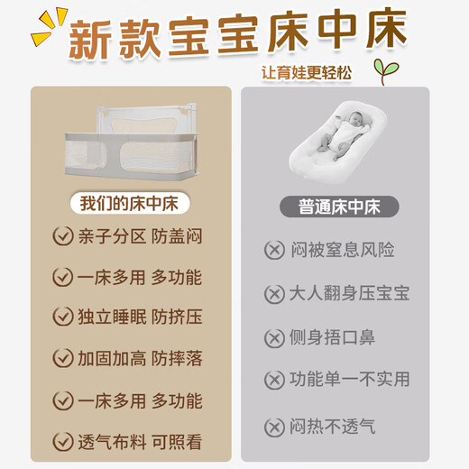 Small apartment anti-pressure crib bed-in-bed newborn baby playpen guardrail folding T removable baby bed baby anti-pressure playpen bed-Mihui-free mosquito net+