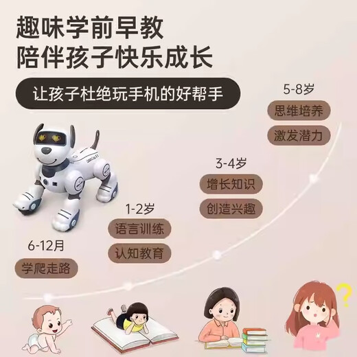 JJRC儿童早教智能声控机器狗玩具男孩1-3岁2宝宝4-6岁8小孩仿生机器人 N1金【智能跟随+编程+触摸互动】 两岁二到三岁孩子童年礼物