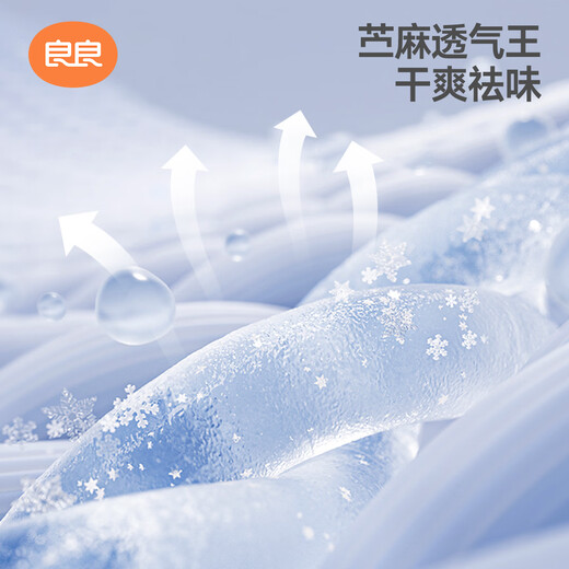 Liangliang (liangliang) almohadilla de sedimento de orina puede lavar lino lino sábanas húmedas almohadillas de cuidado de tía grandes almohadillas menstruales universales todas las estaciones [lino clásico] gexiu gris respirable y no cargoso 81*60 cm (adecuado para bebés de 0-3/adultos)