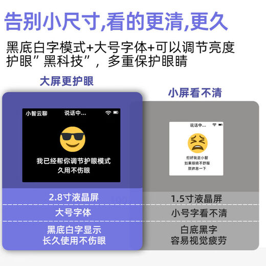 Xiaozhi Ai Cloud Chat Deepseek Dialogrobe ESP32 Fertige Künstinerheldungspunkt-Chat-Nachricht Xia Ge Xiaozhi C3 (Voice Wake-up/Schlüsselunterbrechung)