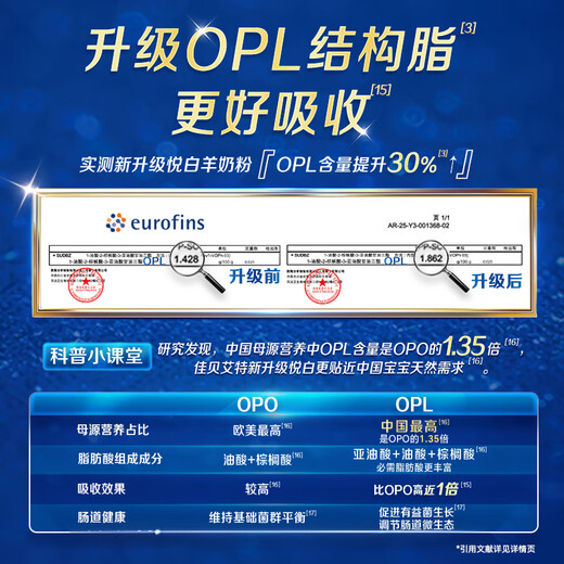 Kabrita Yuebai Infant Formula Goat Milk Powder Stage 1 (0-6 months) 800g Natural A2 Protein