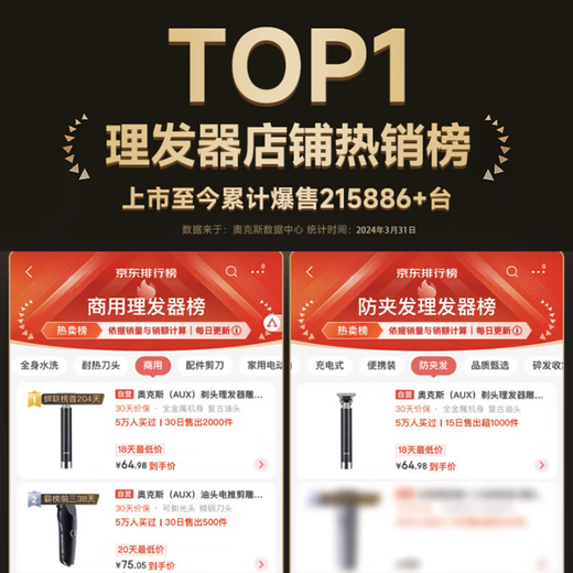 AUX (AUX) haircut twee electric shaving head artifact self-hair haircutter oil head engraving electric twee clipper men's hair salon special fader adult children's sideburn trimmer haircut tool full set